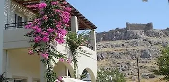 Village Charaki